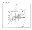 Fig. 06 - Imaging device and electronic apparatus