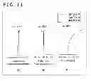 Fig. 12 - Imaging device and electronic apparatus