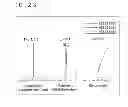 Fig. 24 - Imaging device and electronic apparatus