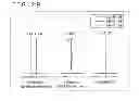 Fig. 30 - Imaging device and electronic apparatus