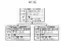 Fig. 07 - Method to control image processing apparatus, image processing apparatus, and image file