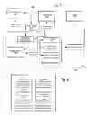Fig. 03 - Abstract camera pipeline for uniform cross-device control of image capture and processing