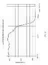 Fig. 07 - Wide Dynamic Range Imaging Sensor And Method