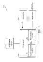Fig. 02 - IMAGE CAPTURE METHOD