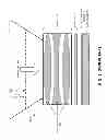 Fig. 02 - Imaging device with a plurality of depths of field