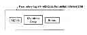 Fig. 01 - Video refocusing
