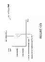 Fig. 28 - Video refocusing