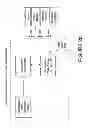Fig. 40 - Video refocusing