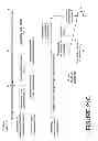 Fig. 43 - Video refocusing