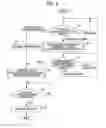 Fig. 07 - Image capturing device and activation method therefor