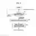 Fig. 09 - Image capturing device and activation method therefor