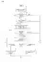 Fig. 07 - Image processing apparatus and recording medium storing image processing program