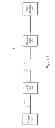 Fig. 02 - HIGH DEFINITION VIDEO EXTENDER AND METHOD