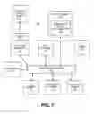 Fig. 08 - Integrated mobile desktop