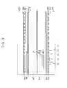 Fig. 08 - Polarizer, display panel having the same and method of manufacturing the same
