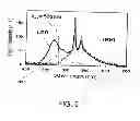 Fig. 07 - Continuous wave directional emission liquid crystal structures and devices