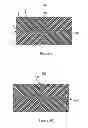 Fig. 06 - Pixel electrode and LCD device