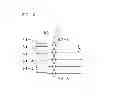 Fig. 11 - Wavelength selective optical switch
