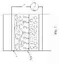 Fig. 08 - Liquid crystal lens structure and electrical controlling liquid crystal glasses structure thereof