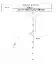 Fig. 17 - Progressive ophthalmic lens