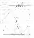 Fig. 18 - Progressive ophthalmic lens