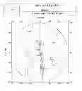 Fig. 21 - Progressive ophthalmic lens