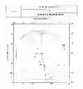 Fig. 40 - Progressive ophthalmic lens