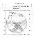 Fig. 75 - Progressive ophthalmic lens
