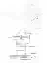 Fig. 81 - Progressive ophthalmic lens