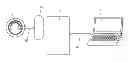Fig. 01 - Device and Method for Detecting Ophtalmic and/or Brain Diseases