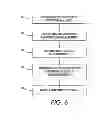 Fig. 07 - Electrophotographic patterning of an image definition material
