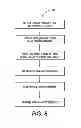 Fig. 09 - Electrophotographic patterning of an image definition material