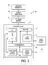 Fig. 02 - Dot growth system and method