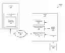 Fig. 01 - PRINTING THE IDENTITY OF UNSUPPORTED FORMATTING ATTRIBUTES