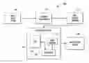 Fig. 01 - Method and system for isolated dot detection and growth in a document image