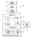 Fig. 01 - Dot growth system and method