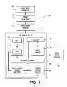 Fig. 02 - Dot growth system and method