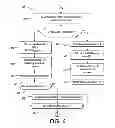 Fig. 09 - Dot growth system and method