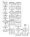Fig. 02 - MOSAIC GENERATING PLATFORM METHODS, APPARATUSES AND MEDIA