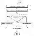 Fig. 15 - Method and system for facilitating modification of text colors in digital images