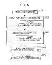 Fig. 06 - IMAGE PROCESSING APPARATUS AND METHOD AND NON-TRANSITORY COMPUTER READABLE MEDIUM