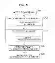 Fig. 09 - IMAGE PROCESSING APPARATUS AND METHOD AND NON-TRANSITORY COMPUTER READABLE MEDIUM