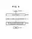 Fig. 09 - IMAGE PROCESSING APPARATUS, CONTROL METHOD THEREFOR, AND CONTROL PROGRAM THEREFOR
