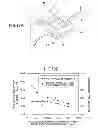 Fig. 09 - Actuator and optical scanning device using actuator