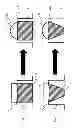Fig. 04 - Rod lens and methods for producing same