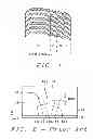 Fig. 02 - Non-uniform write gap perpendicular writer for shingle writing