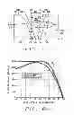 Fig. 04 - Non-uniform write gap perpendicular writer for shingle writing