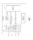 Fig. 02 - Protective circuitry controls power supply enablement