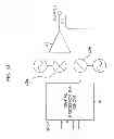 Fig. 32 - Compound semiconductor device having overhang-shaped gate
