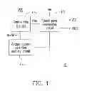 Fig. 02 - Flyback-based power conversion apparatus and power conversion method thereof